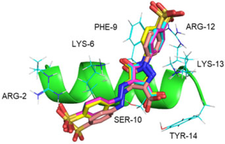 Tartrazine