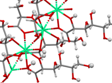 Ca Gluconate